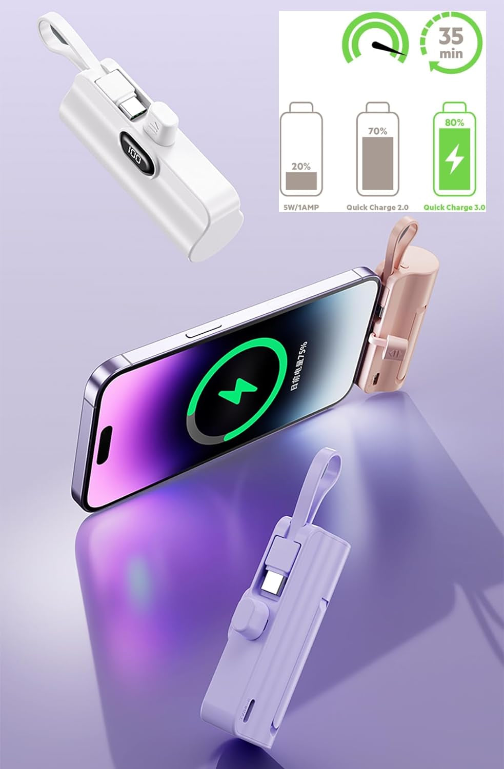 5500mAh Mini Portable Power Bank with Dual USB-C Ports and LCD Display, Compatible with iPhone 16/15 Series, Android Phones, Samsung, Moto, LG, and More
