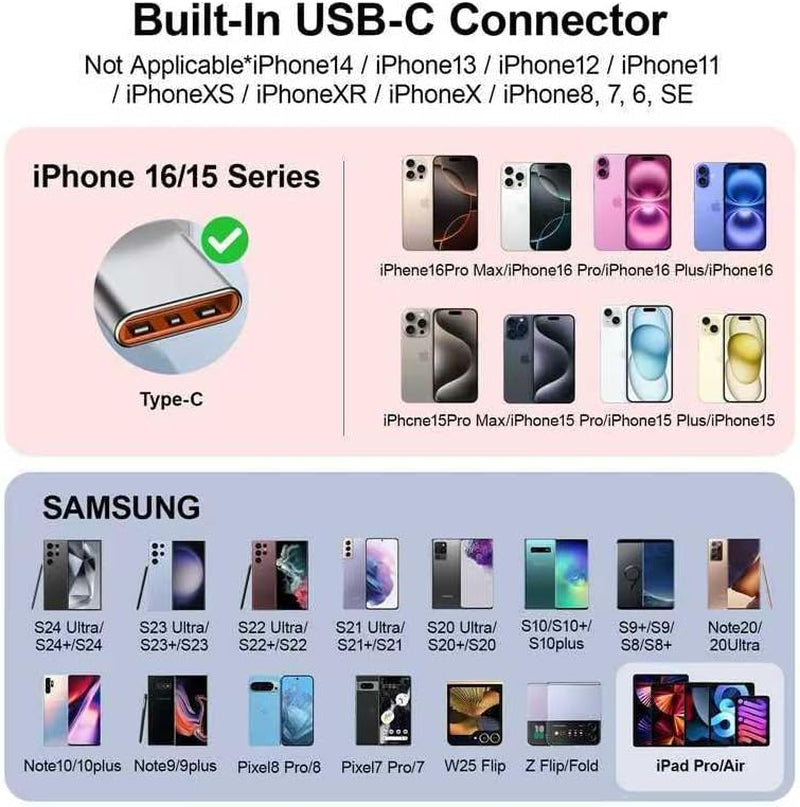 5500mAh Mini Portable Power Bank with Dual USB-C Ports and LCD Display, Compatible with iPhone 16/15 Series, Android Phones, Samsung, Moto, LG, and More