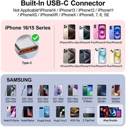 5500mAh Mini Portable Power Bank with Dual USB-C Ports and LCD Display, Compatible with iPhone 16/15 Series, Android Phones, Samsung, Moto, LG, and More