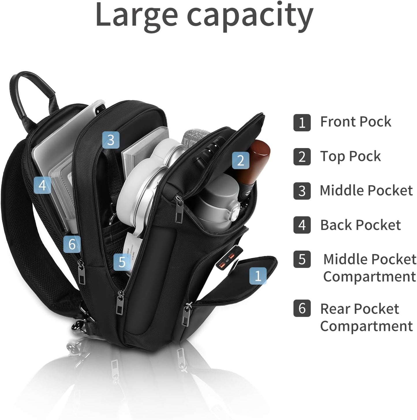 Sling Backpack Crossbody Rucksack for Men - Casual Daypack in Gray