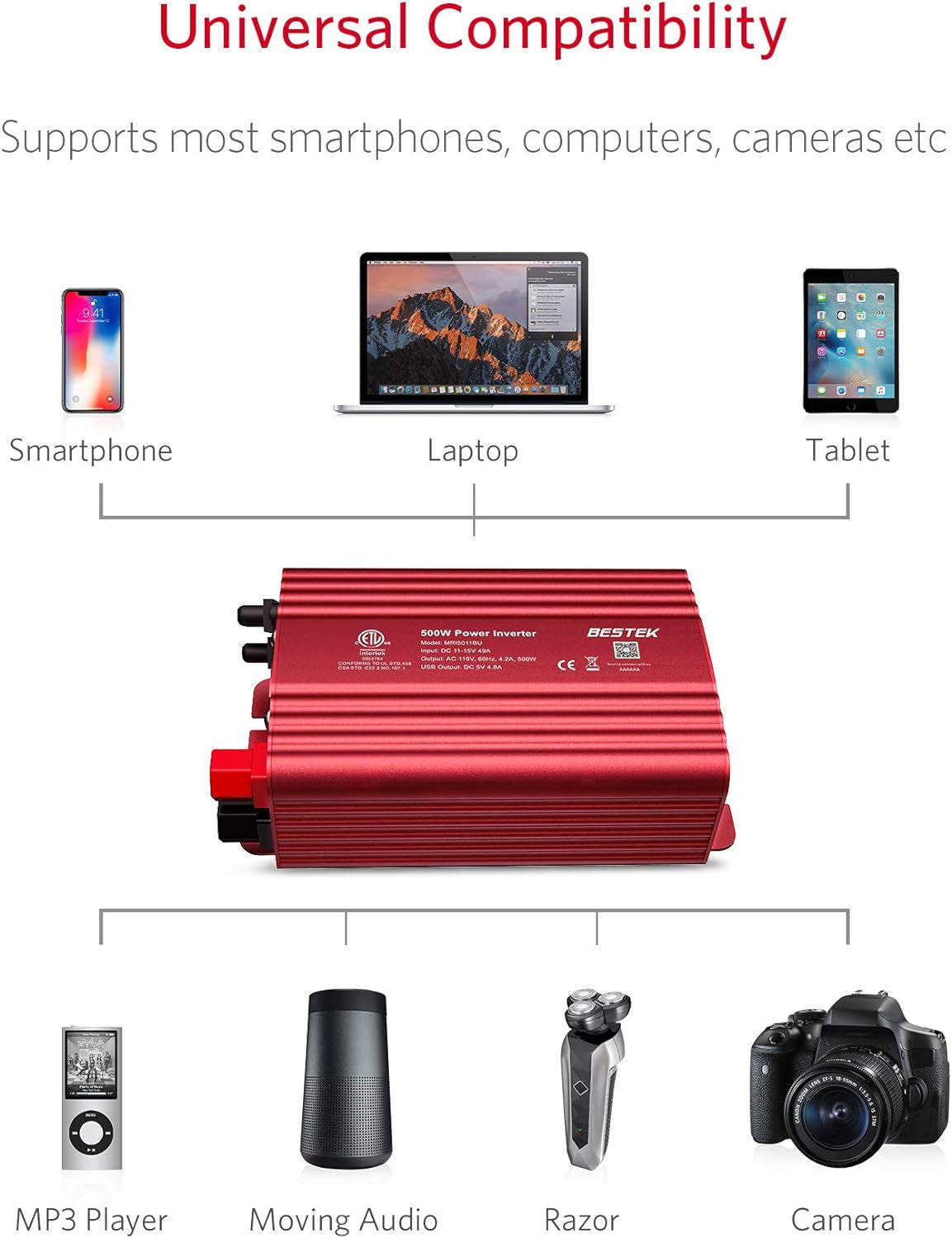500W DC to AC Power Inverter (12V to 110V) with Alligator Battery Clamp and 4.8A Dual USB Car Charger, ETL Listed