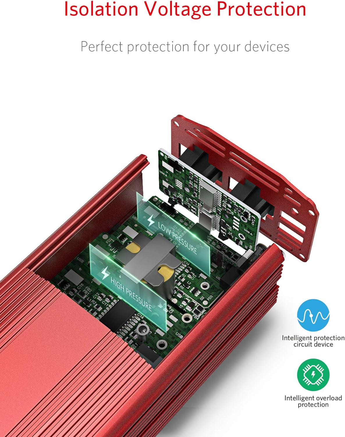 500W DC to AC Power Inverter (12V to 110V) with Alligator Battery Clamp and 4.8A Dual USB Car Charger, ETL Listed